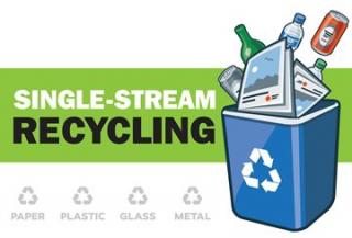 Flexible Packaging Recycling:  Coming soon to your recycling curbside pickup?