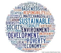 Quick Guide to Sustainable Terms