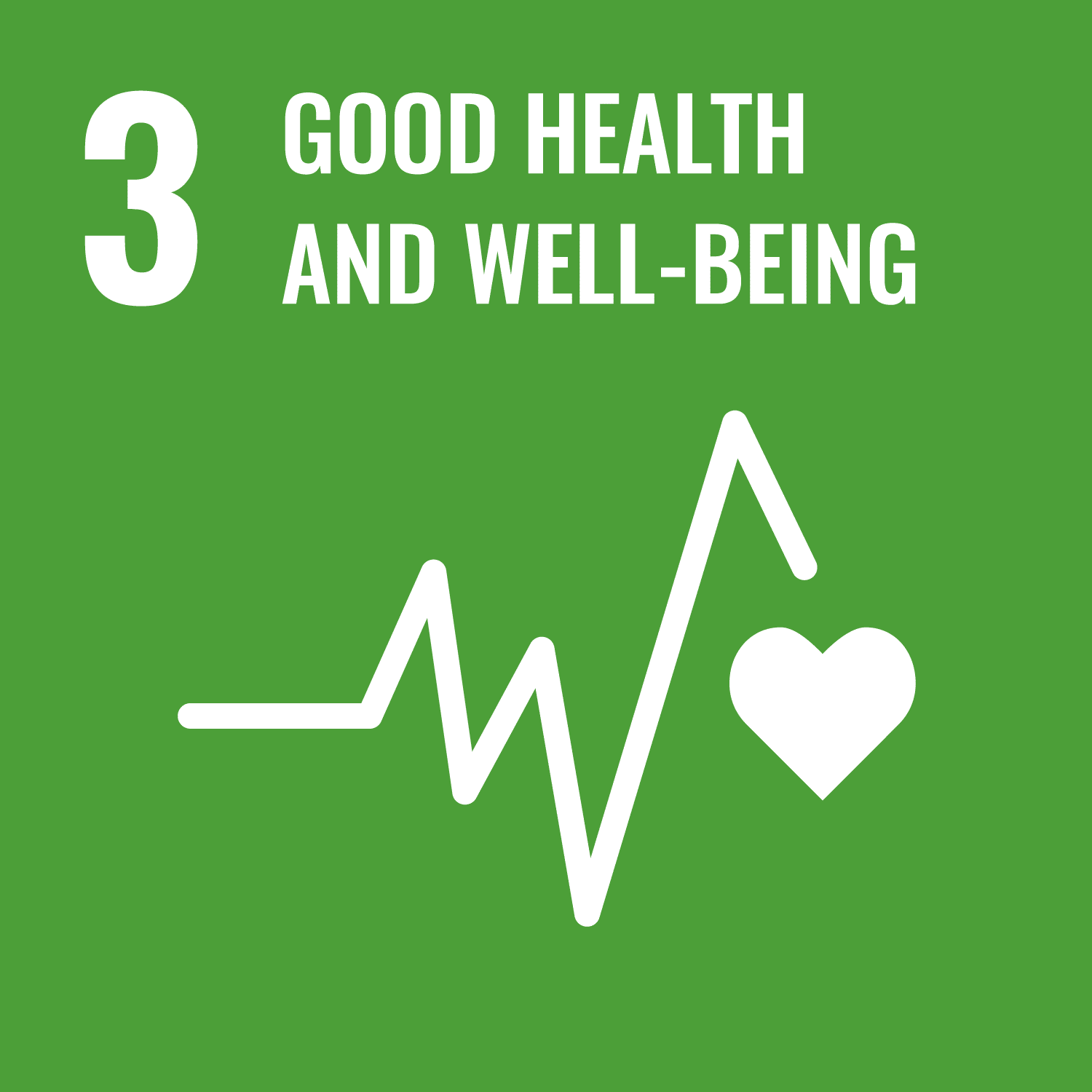 Good Health and Well-Being Goal