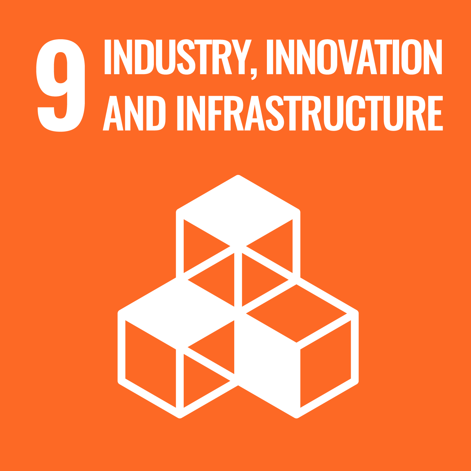 Industry, Innovation, and Infustructure